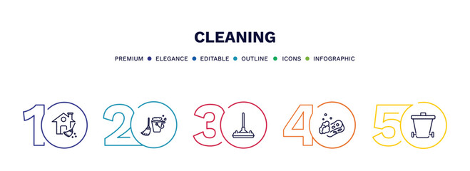 set of cleaning thin line icons. cleaning outline icons with infographic template. linear icons such as house cleanin, mop cleanin, wiping vacuum tool, sponge cleanin, wiping trash can vector.