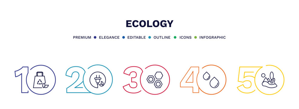set of ecology thin line icons. ecology outline icons with infographic template. linear icons such as recycled bag, sustainability, eco power cells, drop, landscape image vector.