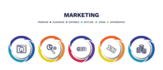 set of marketing thin line icons. marketing outline icons with infographic template. linear icons such as velocity test, analyze, off, coupon, enterprise vector.