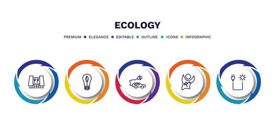 set of ecology thin line icons. ecology outline icons with infographic template. linear icons such as dam, eco light, eco energy car, eco volunteer, solar plug vector.