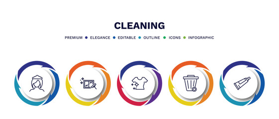 set of cleaning thin line icons. cleaning outline icons with infographic template. linear icons such as wiping woman head, window cleanin, clean clothes, wiping trash, toothpaste vector.