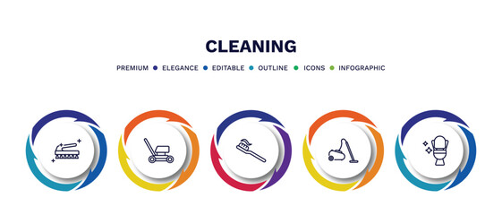 set of cleaning thin line icons. cleaning outline icons with infographic template. linear icons such as brush cleanin, lawn mower, toothpaste cleanin, vacuum cleanin, toilet vector.