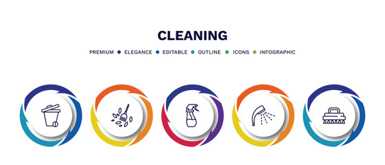 set of cleaning thin line icons. cleaning outline icons with infographic template. linear icons such as trash cleanin, leaf cleanin, wiping sprayer tool, shower, wiping brush vector.