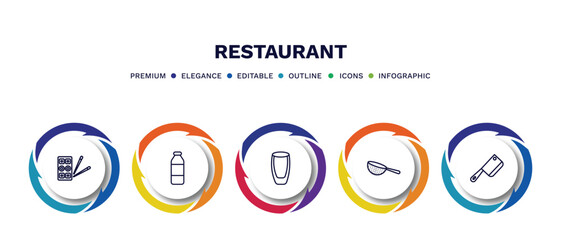 set of restaurant thin line icons. restaurant outline icons with infographic template. linear icons such as sushi mix, milk brick, wide glass, strainer with handle, butcher knife vector.