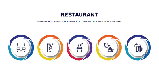 set of restaurant thin line icons. restaurant outline icons with infographic template. linear icons such as mermelade jar, crepe and cream, ice cream cup, tea, foamy beer jar vector.