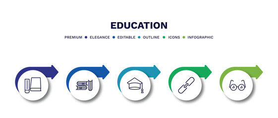 set of education thin line icons. education outline icons with infographic template. linear icons such as hardbound book, three books, college graduation, binding, studying glasses vector.