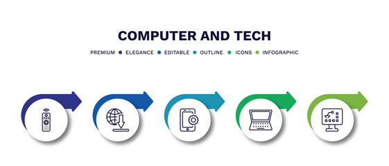 set of computer and tech thin line icons. computer and tech outline icons with infographic template. linear icons such as tv controller, download from the net, tablet data tings, open laptop on,