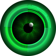 green eye technology