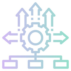 strategy development