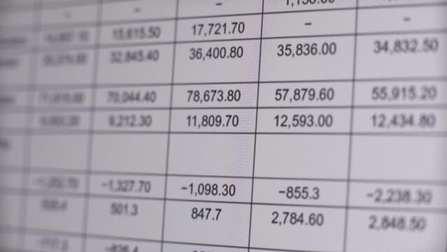 Business finance and income statement, accounting, statistics concept