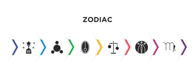 zodiac filled icons with infographic template. glyph icons such as excellence, silver, nitre, inequality, hope, virgo vector.