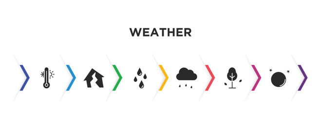 weather filled icons with infographic template. glyph icons such as temperature, earthquake, drops, drizzle, autumn, full moon vector.