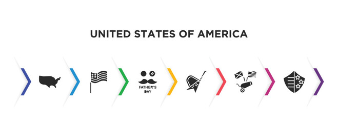 united states of america filled icons with infographic template. glyph icons such as america, patriotic, father's day, electric guitar, american civil war, usa shield vector.