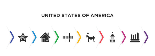 united states of america filled icons with infographic template. glyph icons such as walk of fame, white house, golden gate, donkey, capitol, albuquerque vector.