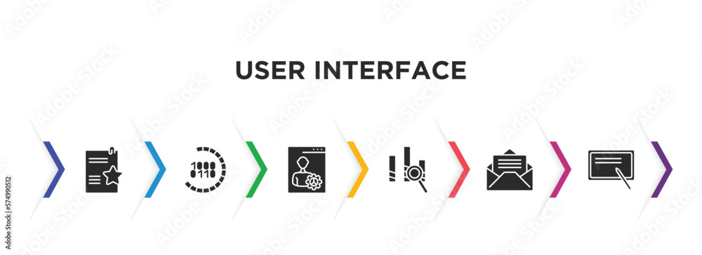 Poster user interface filled icons with infographic template. glyph icons such as documents with a star, bi