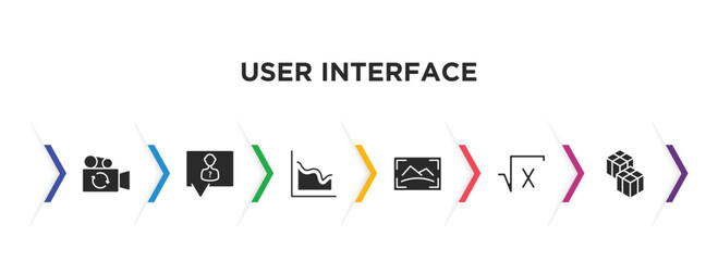 user interface filled icons with infographic template. glyph icons such as switch video, anonymous message, multiple variable lines, photo size, square root, cube of squares vector.