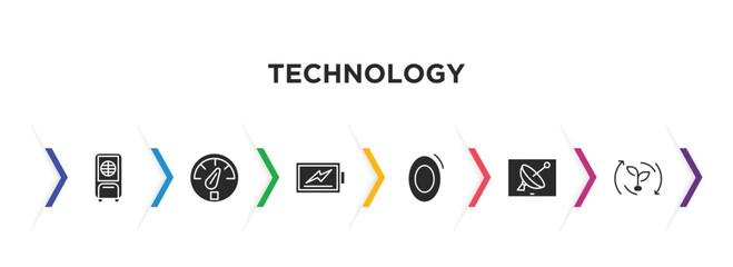 technology filled icons with infographic template. glyph icons such as air cooler, vehicle speedometer, battery level, zero, tv and satellite, natural resources vector.