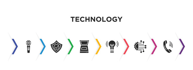 technology filled icons with infographic template. glyph icons such as basic microphone, safe shield protection, scanner with cover, wireless lighting, technology, telephone receiver vector. - obrazy, fototapety, plakaty