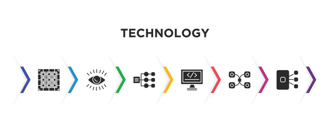 technology filled icons with infographic template. glyph icons such as raster images, impressions, sitemaps, self-closing tag, data modelling, content curation vector.