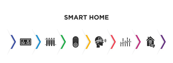 smart home filled icons with infographic template. glyph icons such as meter, heat leak, remote, virtual reality, chart, eco home vector.