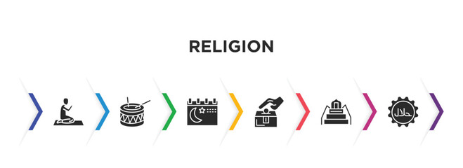 religion filled icons with infographic template. glyph icons such as islamic friday prayer, eyd drum, ramadan month, sadaqah charity, minbar, islamic halal vector.