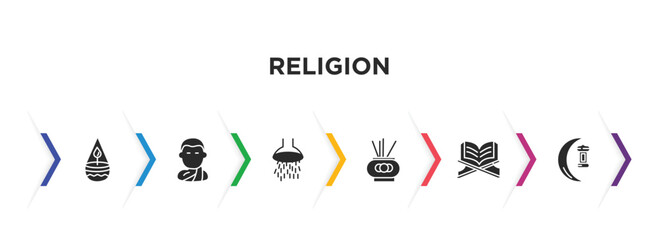 religion filled icons with infographic template. glyph icons such as ner tamid, buddhist monk, shower head and water, incense burner, quran rehal, ramadan crescent moon vector.