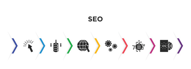 seo filled icons with infographic template. glyph icons such as click, data storage, website, cogwheel, encryption, operating system vector.