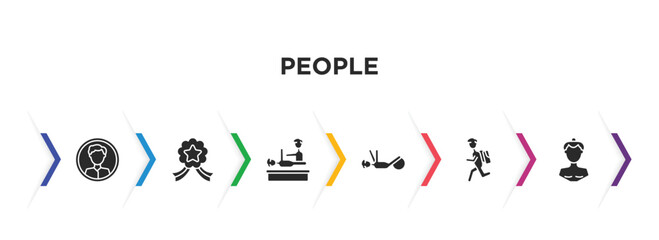 people filled icons with infographic template. glyph icons such as masculine avatar, in, chiropractic, physiotherapy, backpacker running, sumo fighter vector.