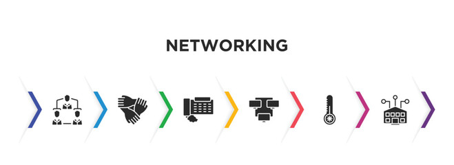 networking filled icons with infographic template. glyph icons such as group avatar, arms, domestic phone, continuous line, low temperature, school network vector.