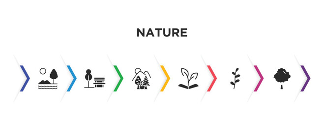 nature filled icons with infographic template. glyph icons such as savannah, park bench, mountains with trees, grows, prairie, basswood tree vector.
