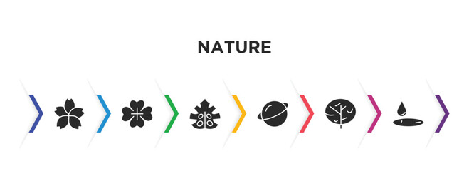 nature filled icons with infographic template. glyph icons such as japanese flower, four leaf clover, fern, saturn with his ring, black oak tree, wate vector.