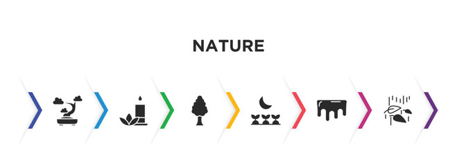 Fototapeta na wymiar nature filled icons with infographic template. glyph icons such as bonsai tree, flower therapy, white ash tree, cultivation, melting, leaf and drop vector.