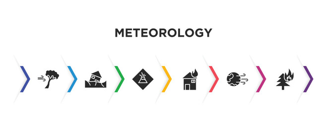 meteorology filled icons with infographic template. glyph icons such as broken tree by wind, landslide and house, volcano warning, house on fire, windy earth, burning tree vector.