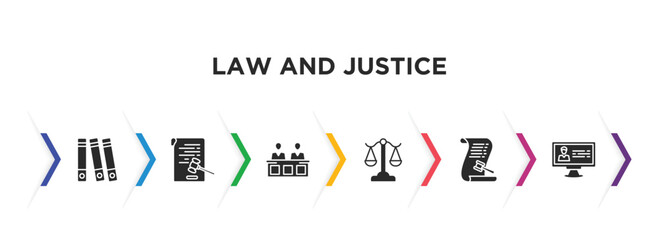 law and justice filled icons with infographic template. glyph icons such as practise areas, corporative law, jury, adminstrative law, paper, criminal database vector.