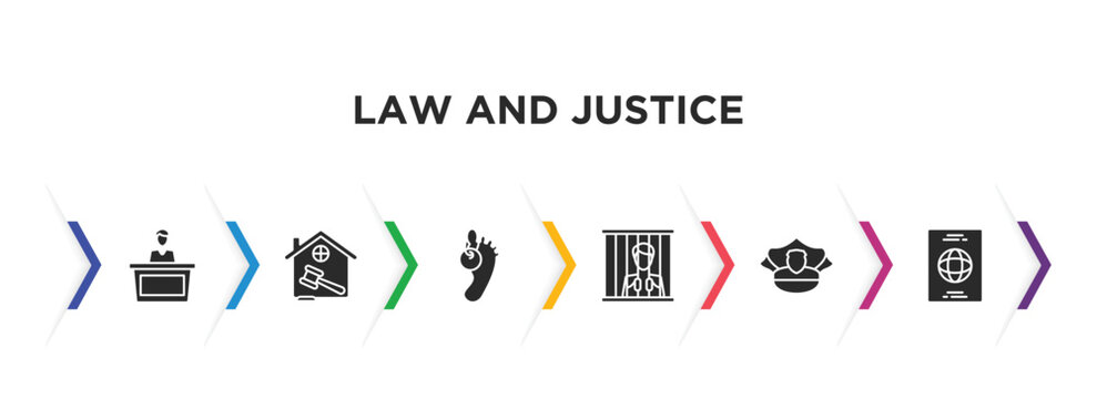 Law And Justice Filled Icons With Infographic Template. Glyph Icons Such As Court Trial, Real Estate Law, Corpse, Guilty, Police Hat, Immigration Vector.