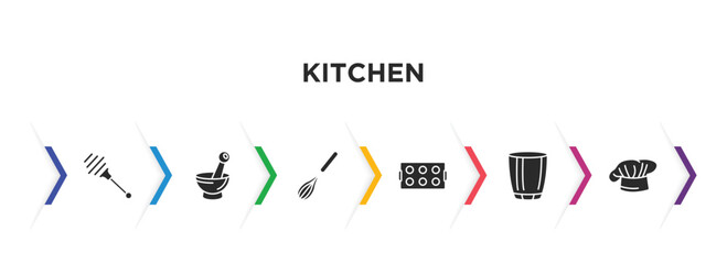 kitchen filled icons with infographic template. glyph icons such as honey dipper, mortar, beater, muffin pan, glass, chef hat vector.