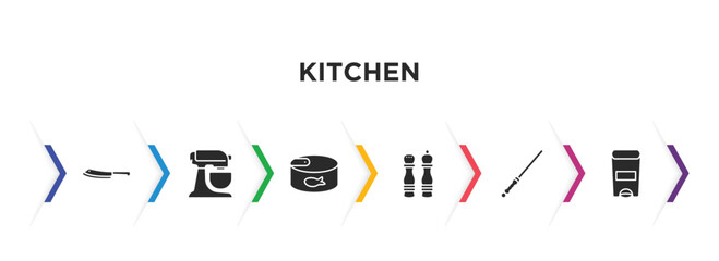 kitchen filled icons with infographic template. glyph icons such as cleaver, mixer, conserve, salt and pepper, knife sharpener, trash vector.