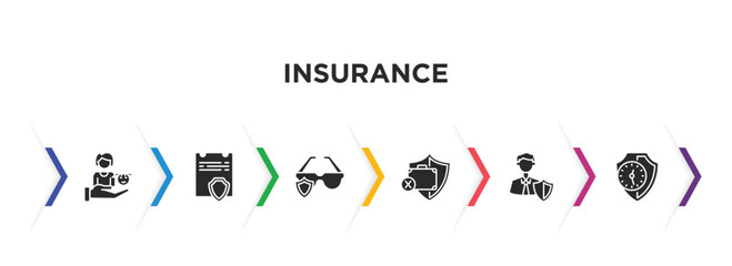 insurance filled icons with infographic template. glyph icons such as familiar insurance, contract coverage, glasses insurance, unemployed, agent, long term protection vector.