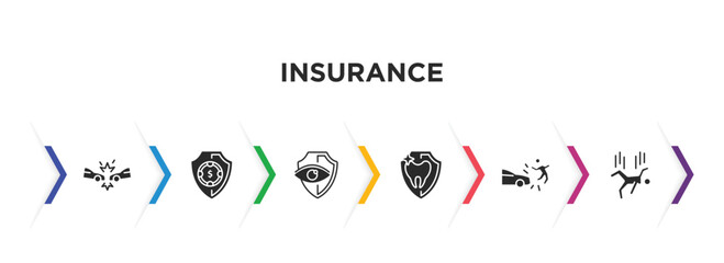 insurance filled icons with infographic template. glyph icons such as frontal crash, deposit insurance, vision insurance, dental accident, falling vector. © IconArt