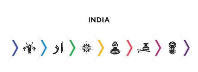 india filled icons with infographic template. glyph icons such as indian cow, urdu, mandala, kumbh kalash, bhagavan, kathakali vector.