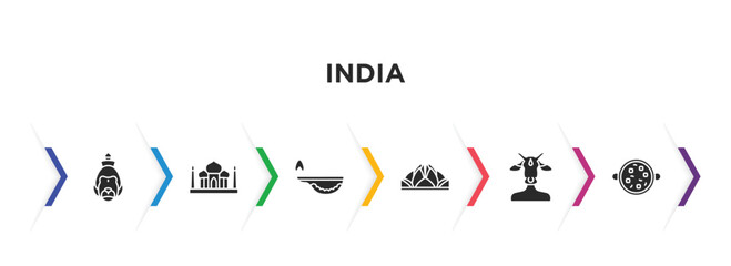 india filled icons with infographic template. glyph icons such as hanuman, taj mahal, oil lamp, e, varaja, tikka masala vector.