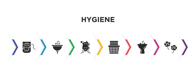 Fototapeta na wymiar hygiene filled icons with infographic template. glyph icons such as flossing, washbasin, hair washing, laundry basket, washbowl, cotton vector.