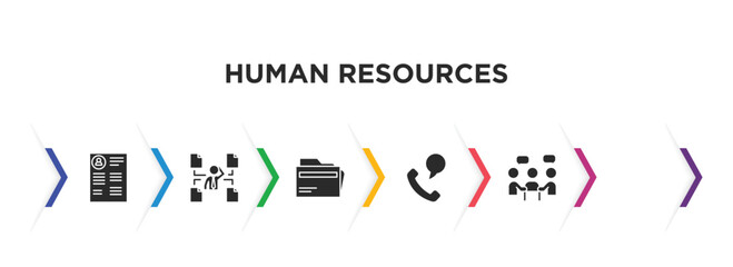 Fototapeta na wymiar human resources filled icons with infographic template. glyph icons such as curriculum vitae, fired, multitask, files, contact, teamwork vector.