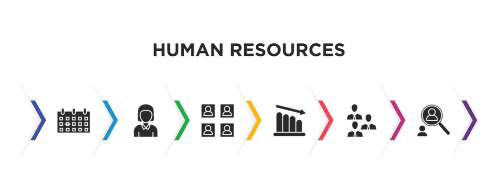 human resources filled icons with infographic template. glyph icons such as appointment, women, candidates, attrition, employee, recruitment vector.
