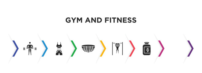 gym and fitness filled icons with infographic template. glyph icons such as exercising dumbbell, female sportwear, bosu ball, exercise hang bar, muscles, protein vector.
