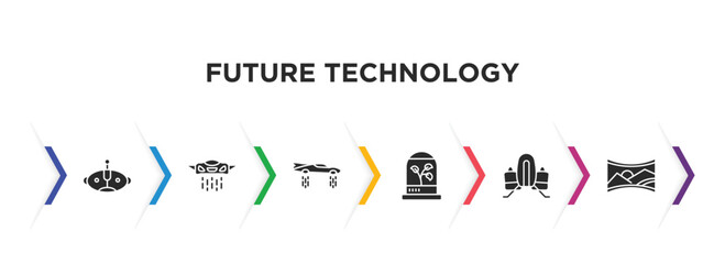 future technology filled icons with infographic template. glyph icons such as avatar, vehicle, flying car, incubator, jetpack, panoramic view vector.