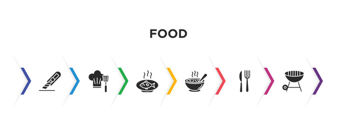 food filled icons with infographic template. glyph icons such as paper knife, chef cooking on stove, fish food, japanese soup bowl, knife and fork, closed barbacue vector.