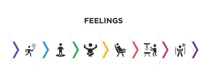 feelings filled icons with infographic template. glyph icons such as lucky human, free human, relieved human, comfortable hopeless cold vector.