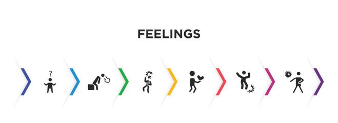 feelings filled icons with infographic template. glyph icons such as confused human, drained human, scared human, lovely pissed off impatient vector. - obrazy, fototapety, plakaty