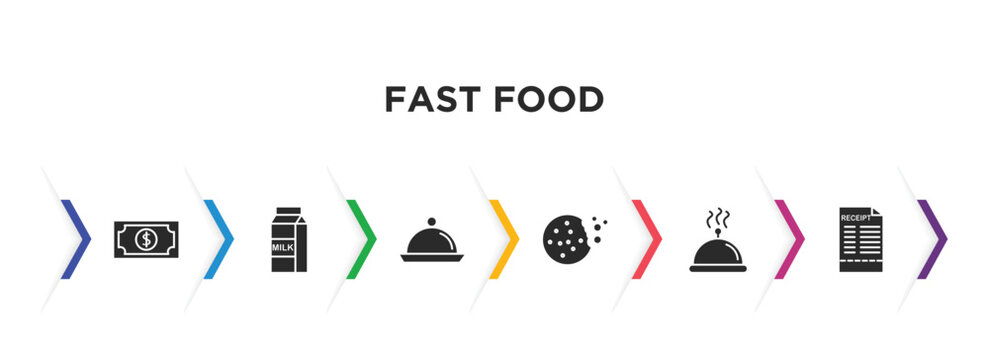 Fast Food Filled Icons With Infographic Template. Glyph Icons Such As Cash, Milk Bottle, Food Serving, Biscuit, Hot Dish, Receipt Vector.